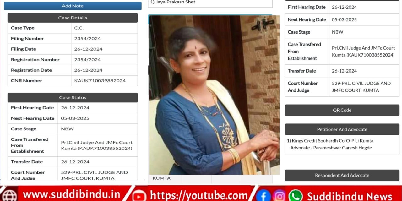 ಬಿಜೆಪಿ ಜಯಾ ಶೇಟ್‌ಗೆ ಬಂಧನದ ವಾರೆಂಟ್ ಜಾರಿ