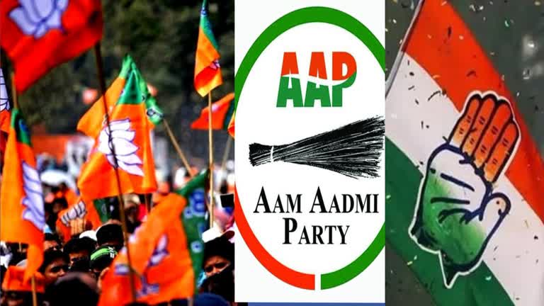 Delhi Election Results2025: ಪೊರಕೆ ಗುಡಿಸಿ,ಕಮಲ ಮುಡಿದ ದೆಹಲಿ ಮತದಾರ