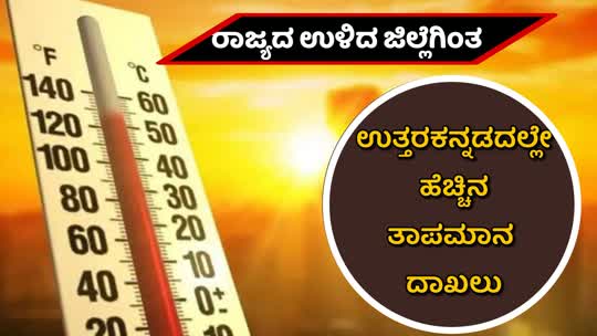 ಉತ್ತರಕನ್ನಡದ ಮಿರ್ಜಾನ,ಹೊನ್ನಾವರ ಸೇರಿದಂತೆ ಇನ್ನೂ ಹಲವೆಡೆ ಅತೀ ಹೆಚ್ಚು ತಾಪಮಾನ ದಾಖಲು