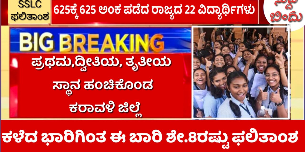 SSLC ಫಲಿತಾಂಶ ಪ್ರಕಟ: ಕರಾವಳಿ ವಿದ್ಯಾರ್ಥಿಗಳೆ ಕಿಂಗ್,  ರಾಜ್ಯಕ್ಕೆ ಮೊದಲ‌ ರ‌್ಯಾಂಕ್ ಪಡೆದ ಶಿರಸಿಯ ವಿದ್ಯಾರ್ಥಿನಿ