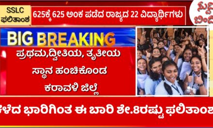 SSLC ಫಲಿತಾಂಶ ಪ್ರಕಟ: ಕರಾವಳಿ ವಿದ್ಯಾರ್ಥಿಗಳೆ ಕಿಂಗ್,  ರಾಜ್ಯಕ್ಕೆ ಮೊದಲ‌ ರ‌್ಯಾಂಕ್ ಪಡೆದ ಶಿರಸಿಯ ವಿದ್ಯಾರ್ಥಿನಿ
