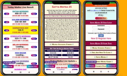 ಅಂಕೋಲಾದಲ್ಲಿ ಮಟ್ಕಾ ಸಂಘದ ಚುನಾವಣೆ : “ವೃಕ್ಷ ಪ್ರೇಮಿ” ತಂಡಕ್ಕೆ ಭರ್ಜರಿ ಜಯ, ಇಂದಿನಿಂದ ಆಟ‌ ಆರಂಭ..!