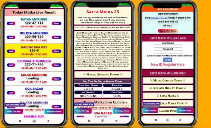 ಅಂಕೋಲಾದಲ್ಲಿ ಮಟ್ಕಾ ಸಂಘದ ಚುನಾವಣೆ : “ವೃಕ್ಷ ಪ್ರೇಮಿ” ತಂಡಕ್ಕೆ ಭರ್ಜರಿ ಜಯ, ಇಂದಿನಿಂದ ಆಟ‌ ಆರಂಭ..!