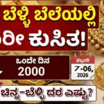Gold Silver Rate Today: ದಾಖಲೆ ಮಟ್ಟದಿಂದ ಜಾರಿದ ಬಂಗಾರ! ಇಂದಿನ ಚಿನ್ನ–ಬೆಳ್ಳಿ ದರ ಎಷ್ಟು?