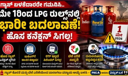 ಗ್ಯಾಸ್ ಬಳಕೆದಾರರಿಗೆ ಎಚ್ಚರಿಕೆ: ಮೇ 1ರಿಂದ LPG ನಿಯಮಗಳಲ್ಲಿ ಬದಲಾವಣೆ ಸಾಧ್ಯತೆ – ಇಲ್ಲಿದೆ ಪ್ರಮುಖ ಮಾಹಿತಿ