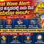 Heat Wave Alert: ಉತ್ತರ ಕನ್ನಡದಲ್ಲಿ ಐದು ದಿನ‌ ಯಲ್ಲೋ‌ ಅಲರ್ಟ್
