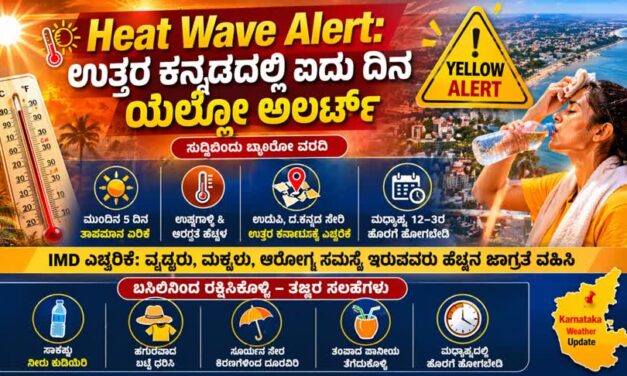 Heat Wave Alert: ಉತ್ತರ ಕನ್ನಡದಲ್ಲಿ ಐದು ದಿನ‌ ಯಲ್ಲೋ‌ ಅಲರ್ಟ್