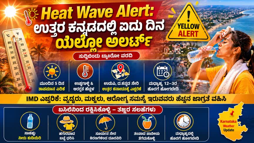 Heat Wave Alert: ಉತ್ತರ ಕನ್ನಡದಲ್ಲಿ ಐದು ದಿನ‌ ಯಲ್ಲೋ‌ ಅಲರ್ಟ್