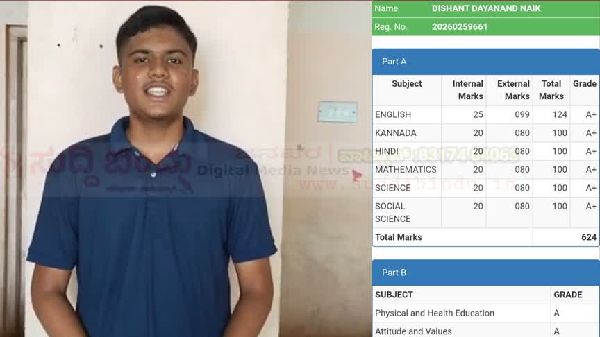 SSLC ಫಲಿತಾಂಶ: ಕುಮಟಾದ ದಿಶಾಂತ್ ನಾಯ್ಕ ರಾಜ್ಯಕ್ಕೆ ದ್ವಿತೀಯ ಸ್ಥಾನ