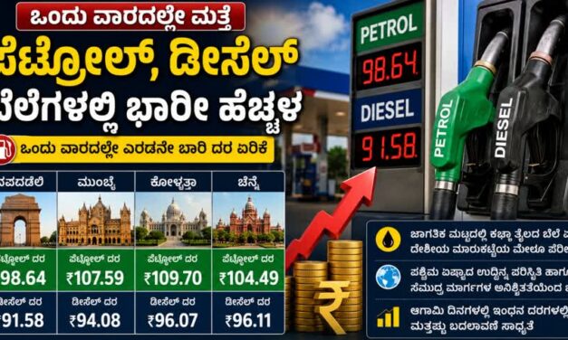 ಪೆಟ್ರೋಲ್, ಡೀಸೆಲ್ ದರದಲ್ಲಿ ಮತ್ತೆ  ಹೆಚ್ಚಳ