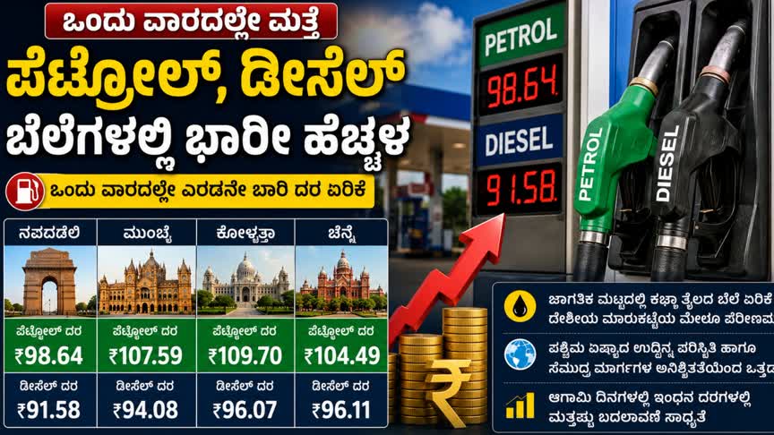ಪೆಟ್ರೋಲ್, ಡೀಸೆಲ್ ದರದಲ್ಲಿ ಮತ್ತೆ  ಹೆಚ್ಚಳ
