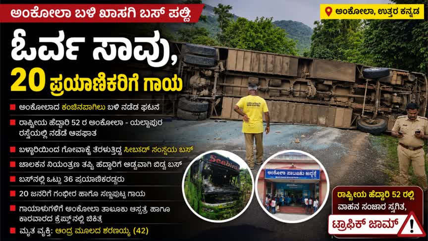 ಅಂಕೋಲಾ ಬಳಿ ಖಾಸಗಿ ಬಸ್ ಪಲ್ಟಿ: ಓರ್ವ ಸಾವು, 20 ಪ್ರಯಾಣಿಕರಿಗೆ ಗಾಯ