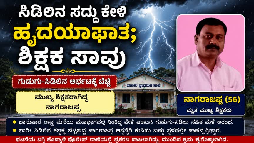 ಸಿಡಿಲಿನ ಸದ್ದು ಕೇಳಿ ಹೃದಯಾಘಾತ; ಶಿಕ್ಷಕ ಸಾವು
