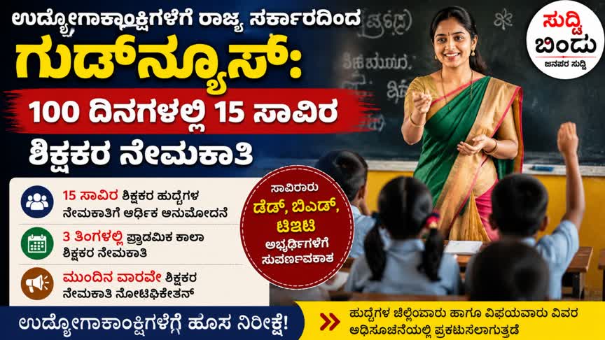 ಉದ್ಯೋಗಾಕಾಂಕ್ಷಿಗಳಿಗೆ ರಾಜ್ಯ ಸರ್ಕಾರದಿಂದ ಗುಡ್ನ್ಯೂಸ್: 100 ದಿನಗಳಲ್ಲಿ 15 ಸಾವಿರ ಶಿಕ್ಷಕರ ನೇಮಕಾತಿ