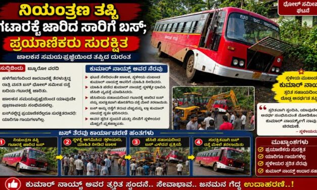 ನಿಯಂತ್ರಣ ತಪ್ಪಿ ಗಟಾರಕ್ಕೆ ಜಾರಿದ ಸಾರಿಗೆ ಬಸ್; ಪ್ರಯಾಣಿಕರು ಸುರಕ್ಷಿತ