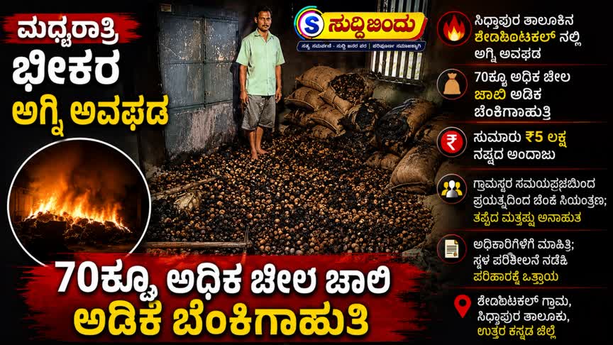 ಮಧ್ಯರಾತ್ರಿ ಭೀಕರ ಅಗ್ನಿ ಅವಘಡ:  ಚಾಲಿ ಅಡಿಕೆ ಬೆಂಕಿಗಾಹುತಿ