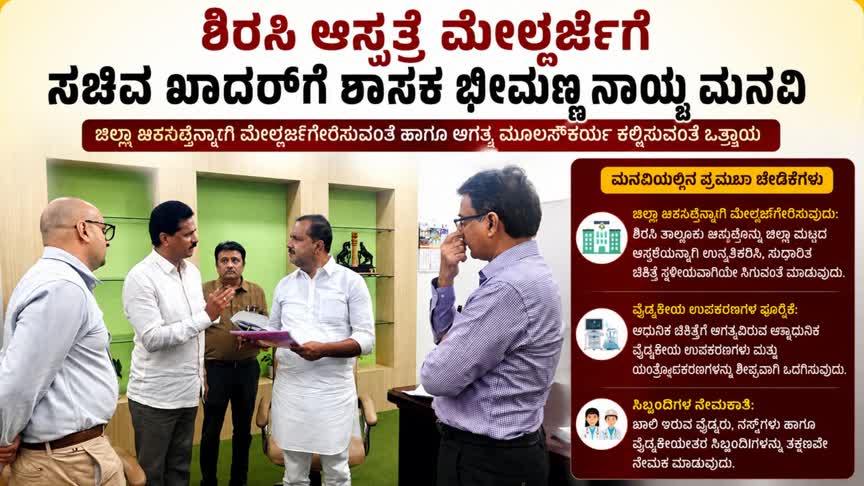 ಶಿರಸಿ ಆಸ್ಪತ್ರೆ ಮೇಲ್ದರ್ಜೆಗೆ ಸಚಿವ ಖಾದರ್‌ಗೆ ಶಾಸಕ ಭೀಮಣ್ಣ ನಾಯ್ಕ ಮನವಿ