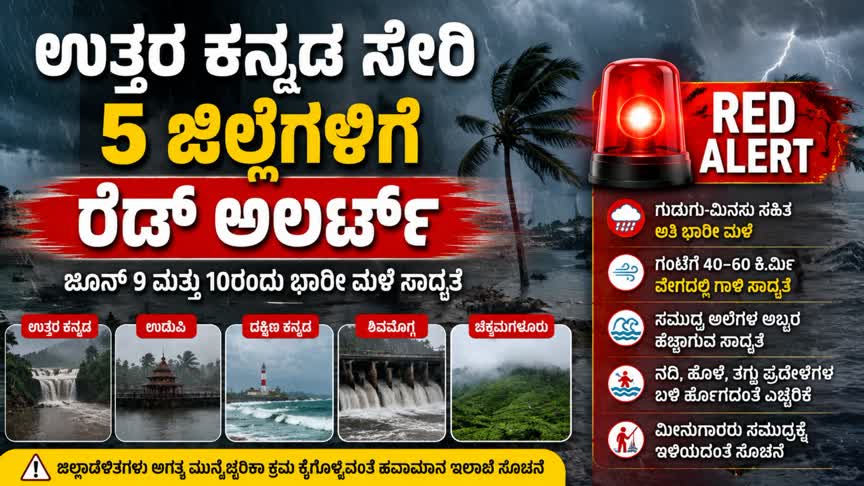 ಉತ್ತರ ಕನ್ನಡ ಸೇರಿ ಐದು ಜಿಲ್ಲೆಗಳಿಗೆ ರೆಡ್ ಅಲರ್ಟ್: ಜೂನ್ 9-10ರಂದು ಭಾರೀ ಮಳೆ ಸಾಧ್ಯತೆ