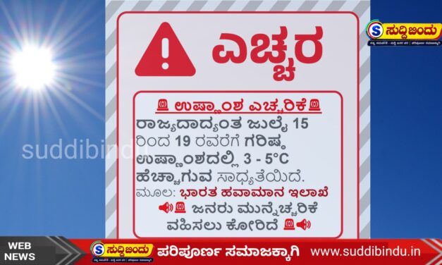 Weather-Alert- ಮಳೆಗಾಲದಲ್ಲೇ ಗರಿಷ್ಠ ತಾಪಮಾನ ಏರಿಕೆ: ಹವಾಮಾನ ಇಲಾಖೆ ಎಚ್ಚರಿಕೆ