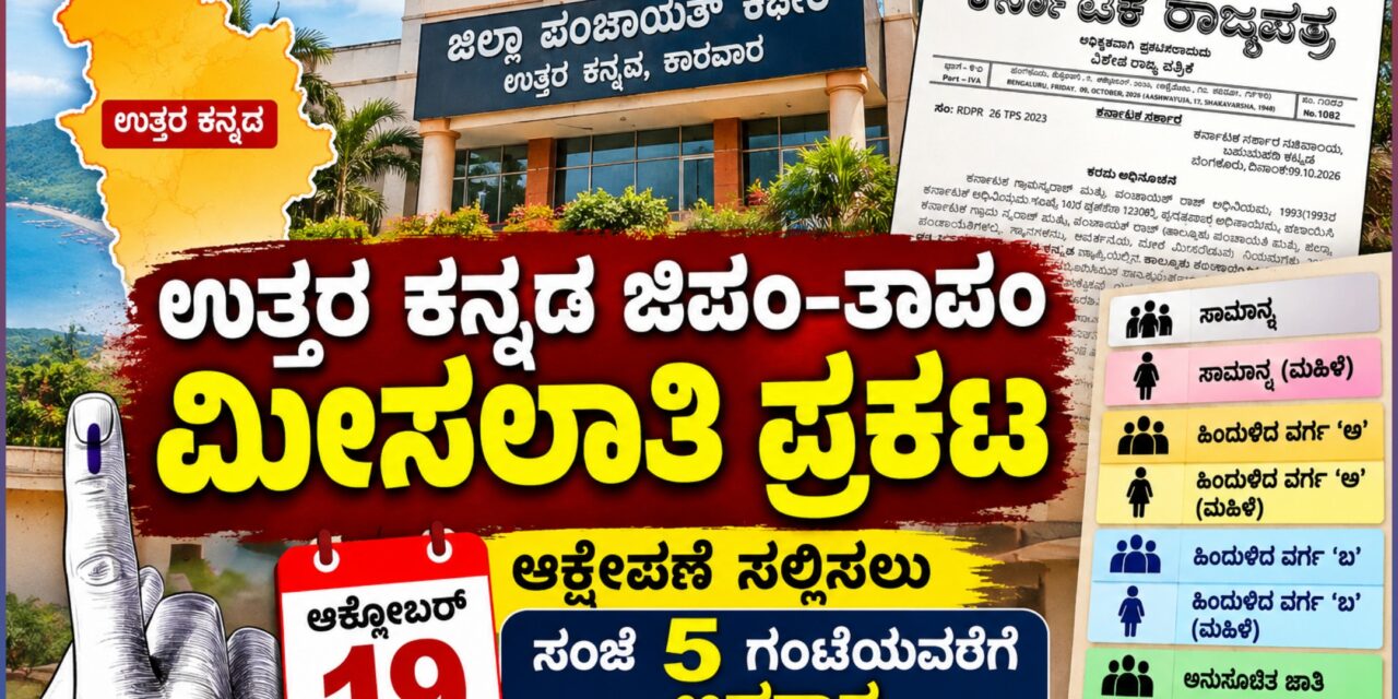 ಉತ್ತರ ಕನ್ನಡ ಜಿಪಂ–ತಾಪಂ ಕ್ಷೇತ್ರಗಳ ಮೀಸಲಾತಿ ಪ್ರಕಟ ಆಕ್ಷೇಪಣೆ ಸಲ್ಲಿಸಲು ಅ.19 ಕೊನೆಯ ದಿನ
