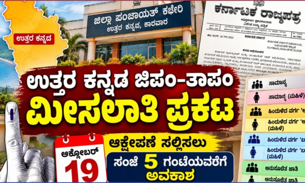 ಉತ್ತರ ಕನ್ನಡ ಜಿಪಂ–ತಾಪಂ ಕ್ಷೇತ್ರಗಳ ಮೀಸಲಾತಿ ಪ್ರಕಟ ಆಕ್ಷೇಪಣೆ ಸಲ್ಲಿಸಲು ಅ.19 ಕೊನೆಯ ದಿನ