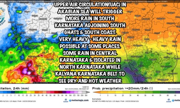 ಉತ್ತರಕನ್ನಡ ಸೇರಿ ಕರ್ನಾಟಕದ ಹಲವು ಜಿಲ್ಲೆಗಳಲ್ಲಿ ಗುಡುಗು ಸಹಿತ ಮಳೆ ಮುನ್ಸೂಚನೆ