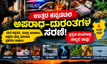 ಉತ್ತರ ಕನ್ನಡ ಕ್ರೈಂ ರೌಂಡಪ್: ಕಳ್ಳತನ, ಮಟ್ಕಾ, ಅಕ್ರಮ ಮದ್ಯ ಪ್ರಕರಣ, ನಾಲ್ವರು ಸಾವು
