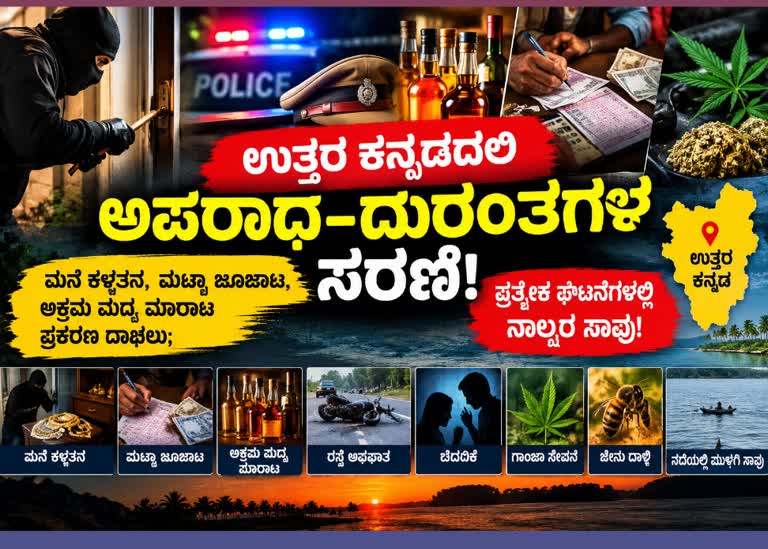 ಉತ್ತರ ಕನ್ನಡ ಕ್ರೈಂ ರೌಂಡಪ್: ಕಳ್ಳತನ, ಮಟ್ಕಾ, ಅಕ್ರಮ ಮದ್ಯ ಪ್ರಕರಣ, ನಾಲ್ವರು ಸಾವು